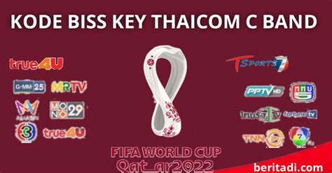 BISS KEY Thaicom 5,6,8 KU & C .